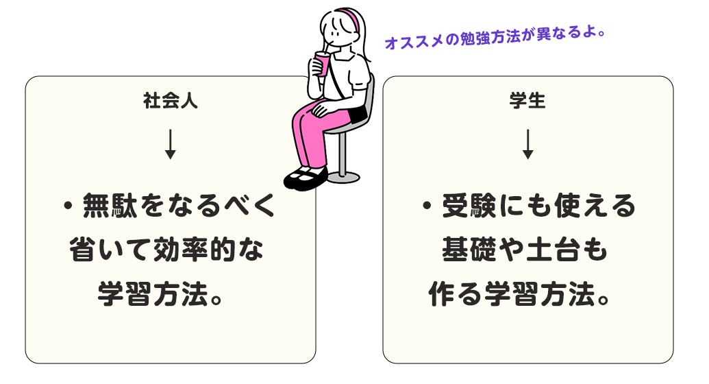 学生か社会人かでも異なる