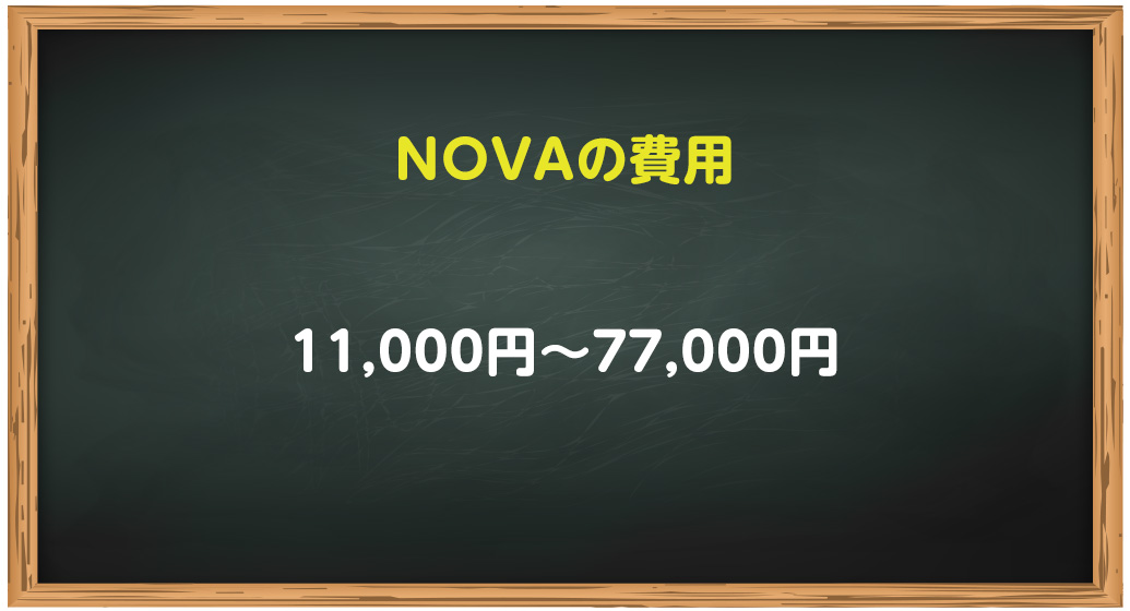 NOVA(ノヴァ)にかかる費用は11,000円から〜77,000円