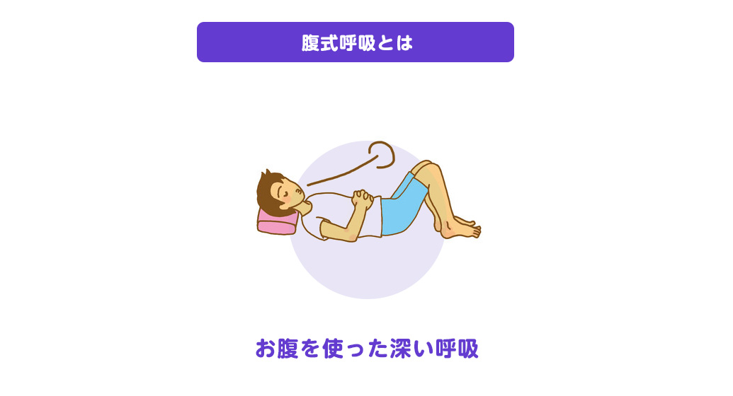 日本人が出来ていない腹式呼吸