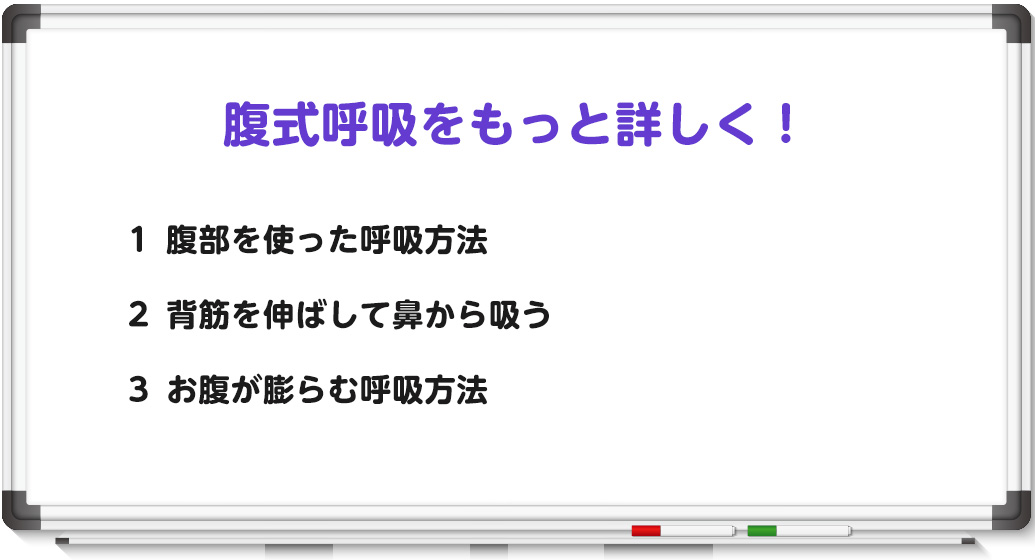 英語発音に欠かせない腹式呼吸とは