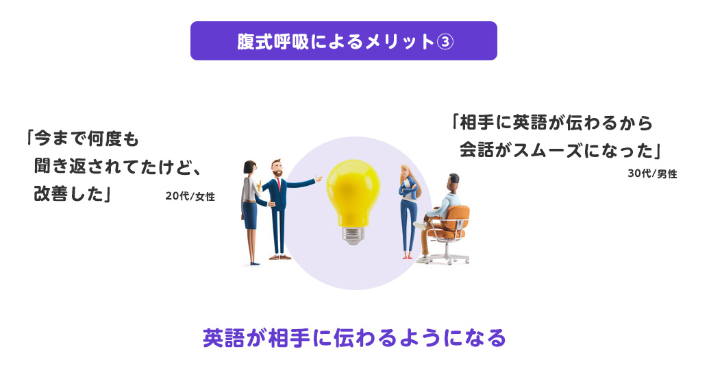 腹式呼吸にするだけで英語が伝わるようになる