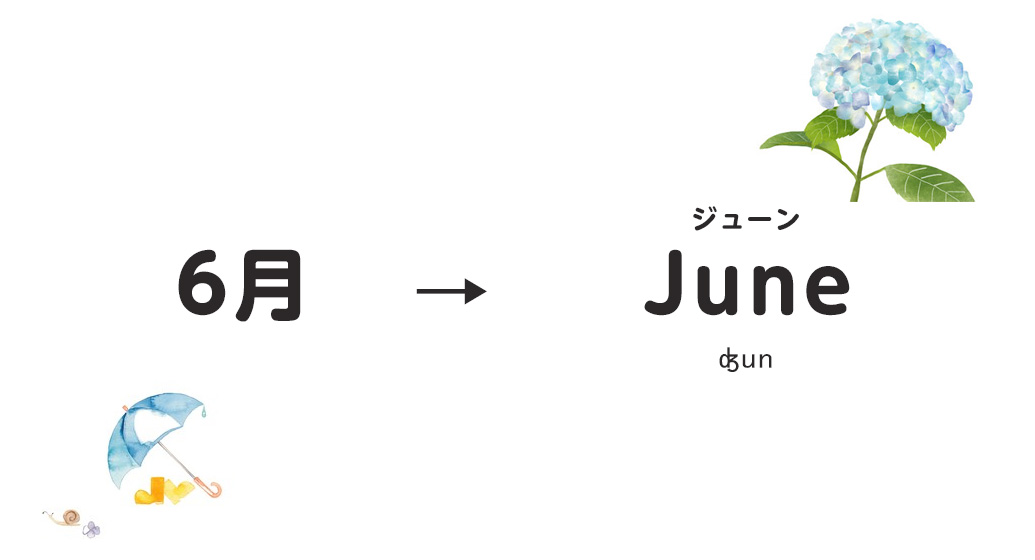 6月は英語でJune（ジューン）と読む