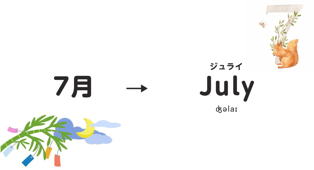 7月は英語でJuly（ジュライ）と読む